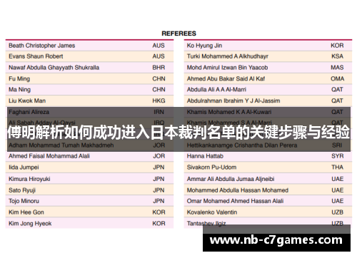 傅明解析如何成功进入日本裁判名单的关键步骤与经验