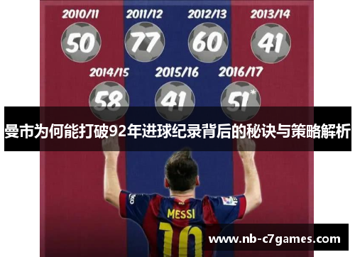 曼市为何能打破92年进球纪录背后的秘诀与策略解析