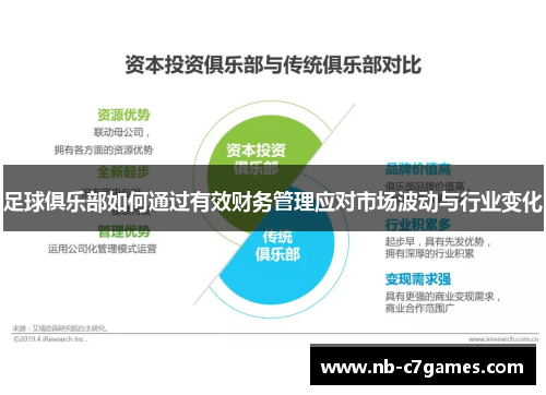 足球俱乐部如何通过有效财务管理应对市场波动与行业变化