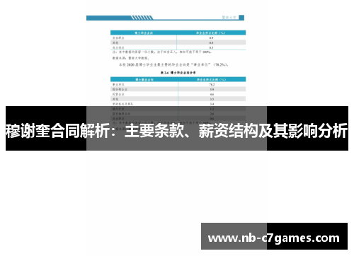 穆谢奎合同解析：主要条款、薪资结构及其影响分析