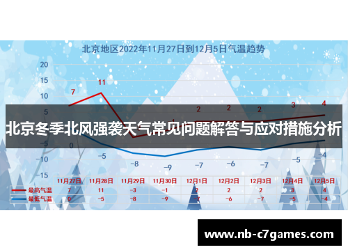 北京冬季北风强袭天气常见问题解答与应对措施分析