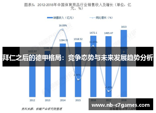 拜仁之后的德甲格局：竞争态势与未来发展趋势分析